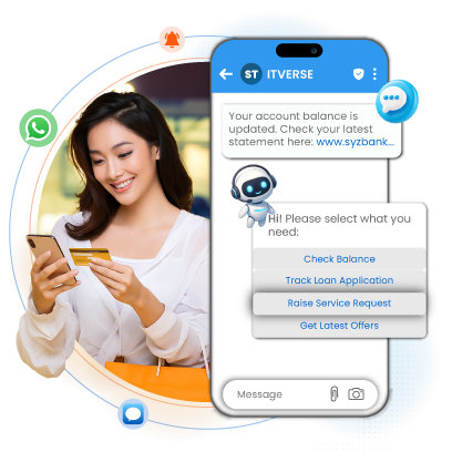 Banking & Finance Messaging Solutions